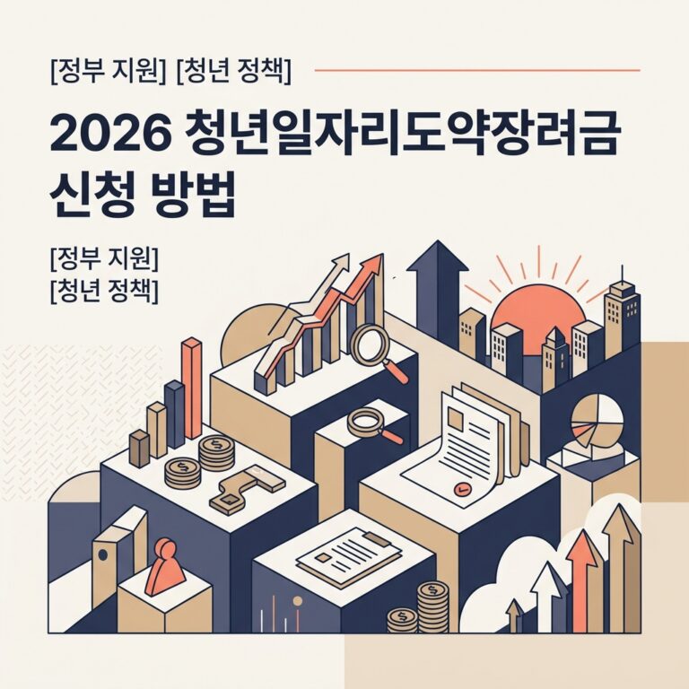 ai thumbnail branding 2026 청년일자리도약장려금 신청 방법 1790476552