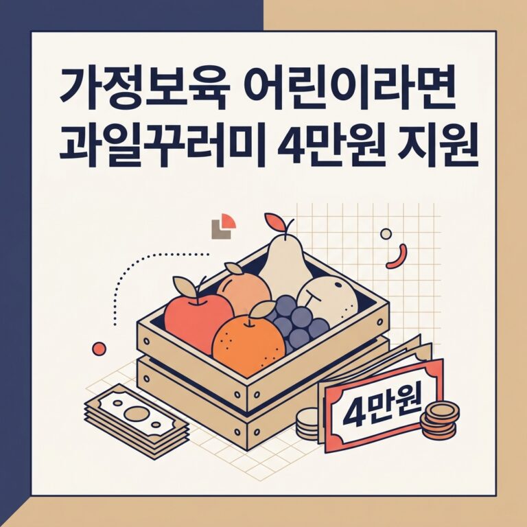 ai thumbnail branding 가정보육 어린이라면 과일꾸러미 4만원 지원 1788675707