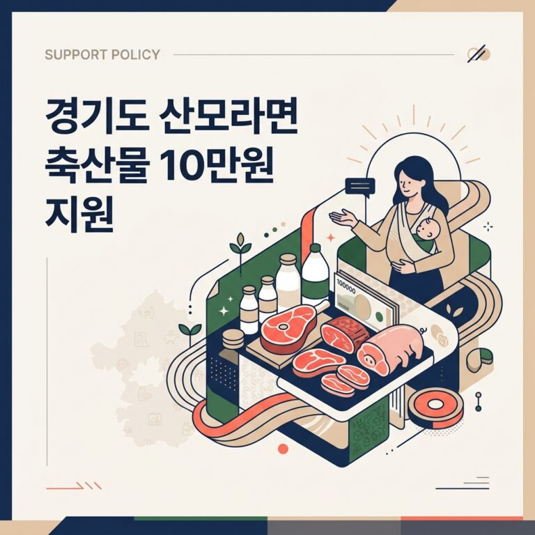 ai thumbnail branding 경기도 산모라면 축산물 10만원 지원 1788674544