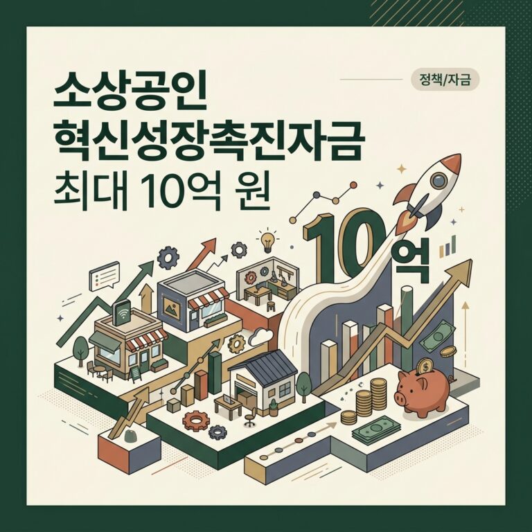 ai thumbnail branding 소상공인 혁신성장촉진자금 최대 10억 원 1790127629