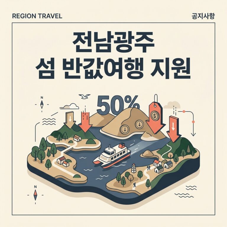 ai thumbnail branding 전남광주 섬 반값여행 지원 1789037758