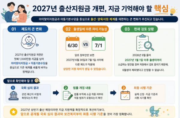 핵심