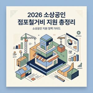2026 소상공인 점포철거비 지원 총정리