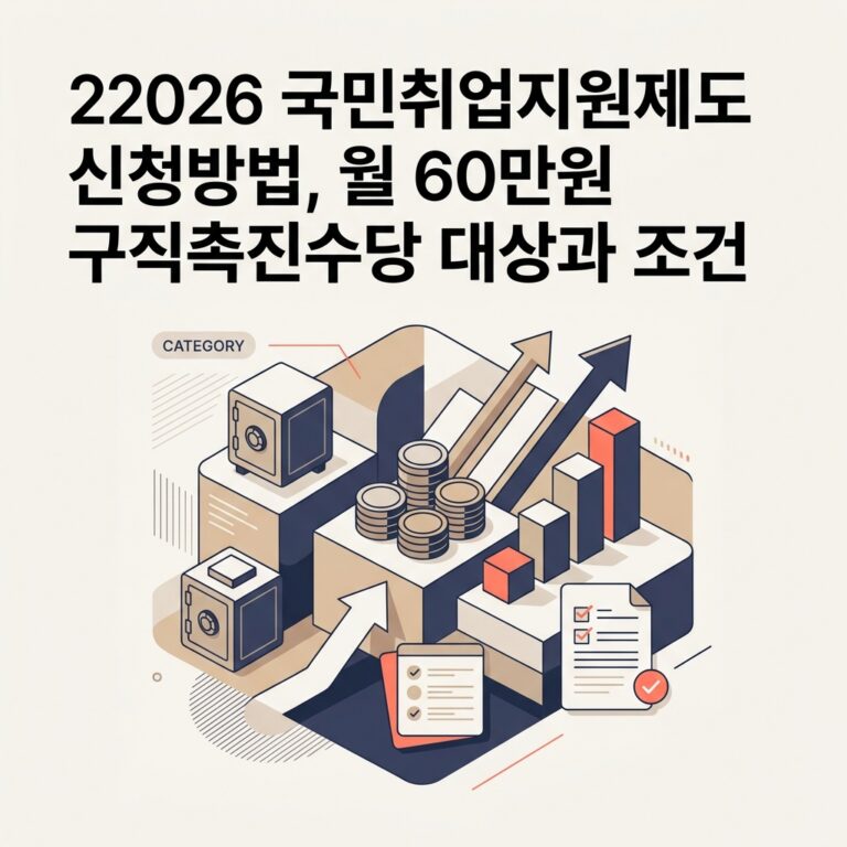 2026 국민취업지원제도 신청방법, 월 60만원 구직촉진수당 대상과 조건