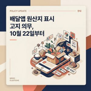 배달앱 원산지 표시 고지 의무, 10월 22일부터