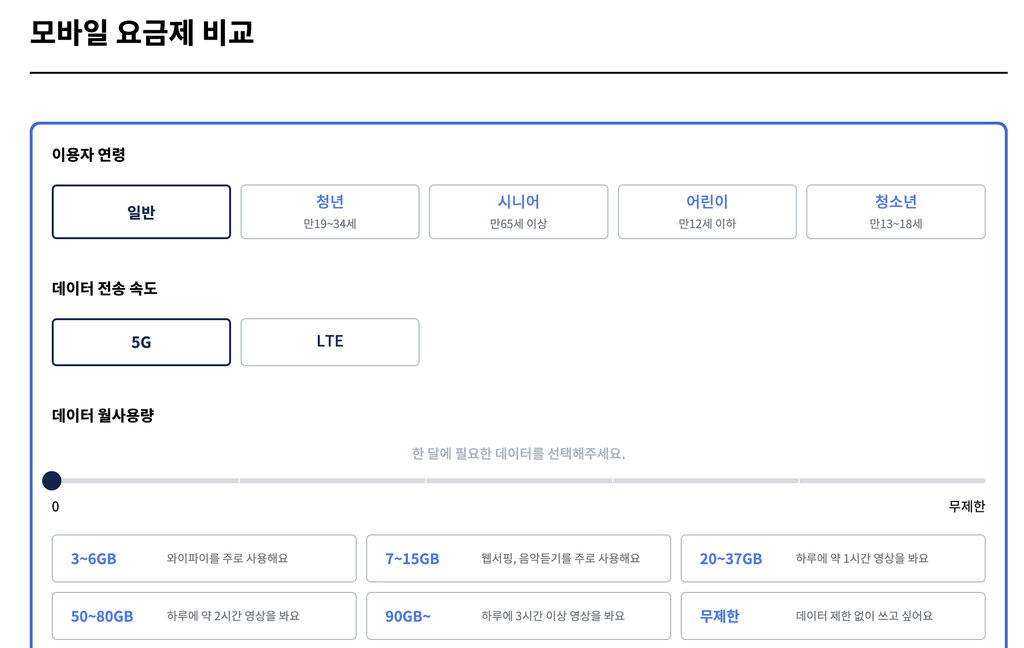 이동통신 최적요금제 안내, 추천받은 요금제가 내 사용량에 맞을까요? 1 스크린샷 2026 10 09 오후 9.32.34